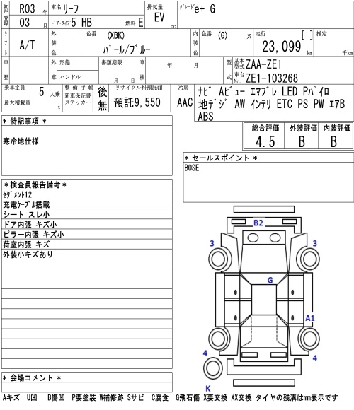 NISSAN LEAF
