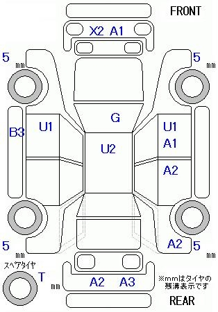 MAZDA PREMACY