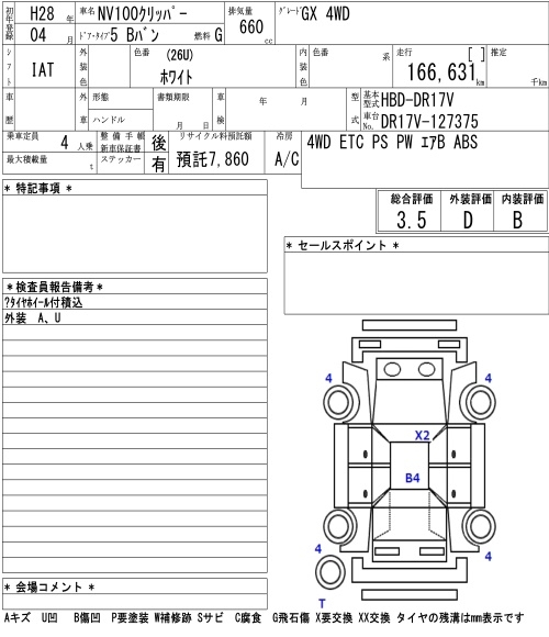 NISSAN NV100 CLIPPER