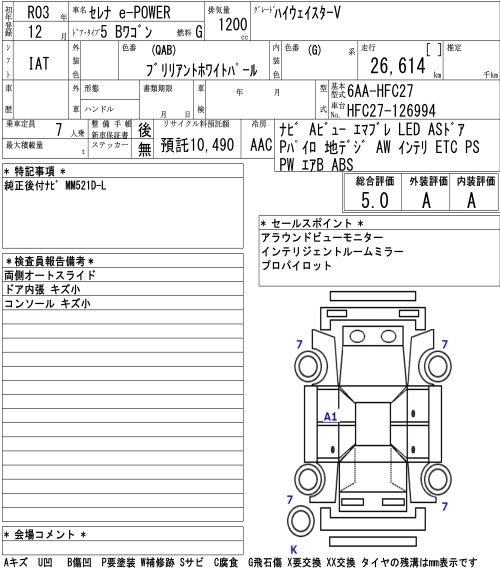 NISSAN SERENA