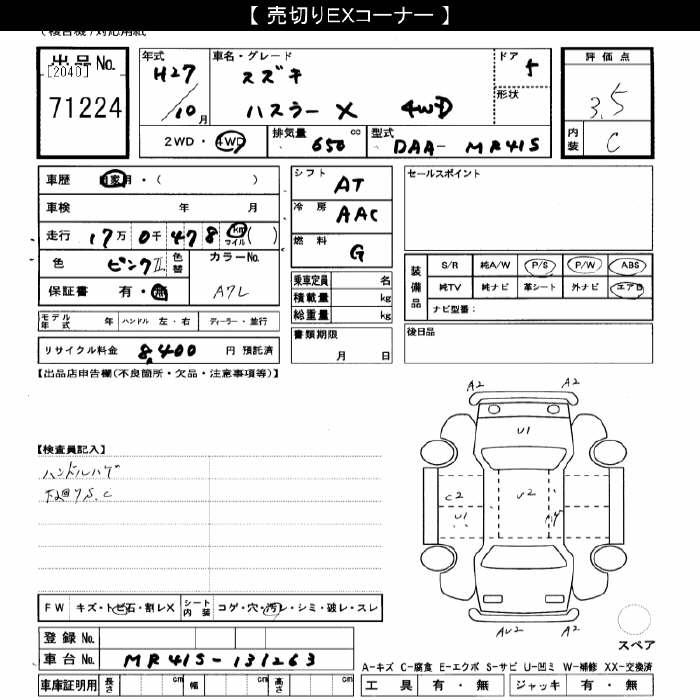 SUZUKI HUSTLER