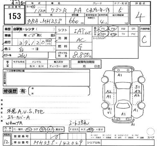 SUZUKI WAGON R