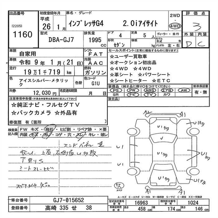 SUBARU IMPREZA