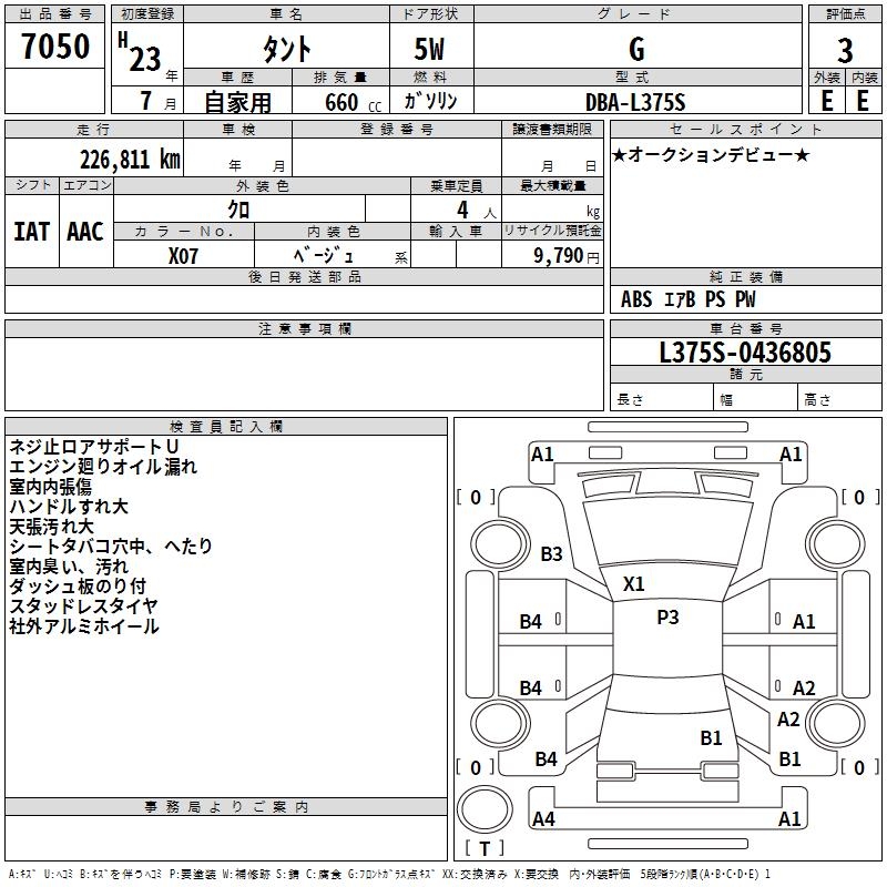 DAIHATSU TANTO