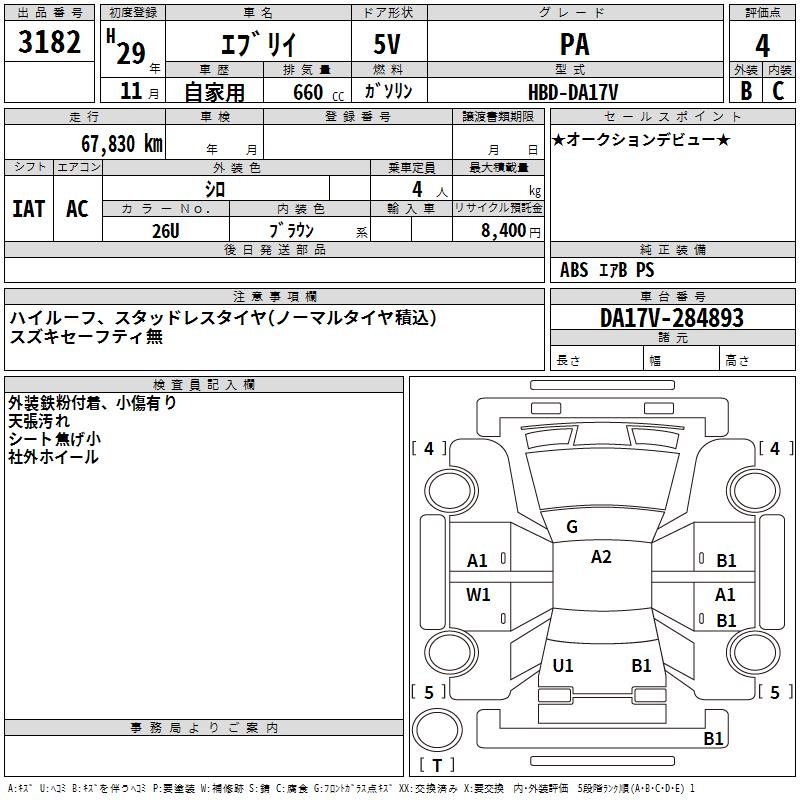 SUZUKI EVERY