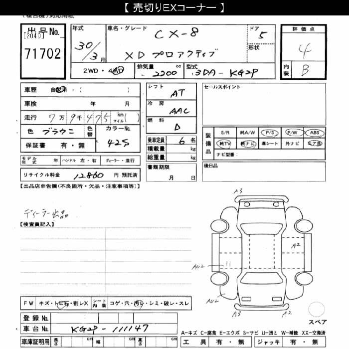 MAZDA CX-8