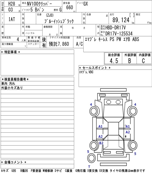 NISSAN NV100 CLIPPER