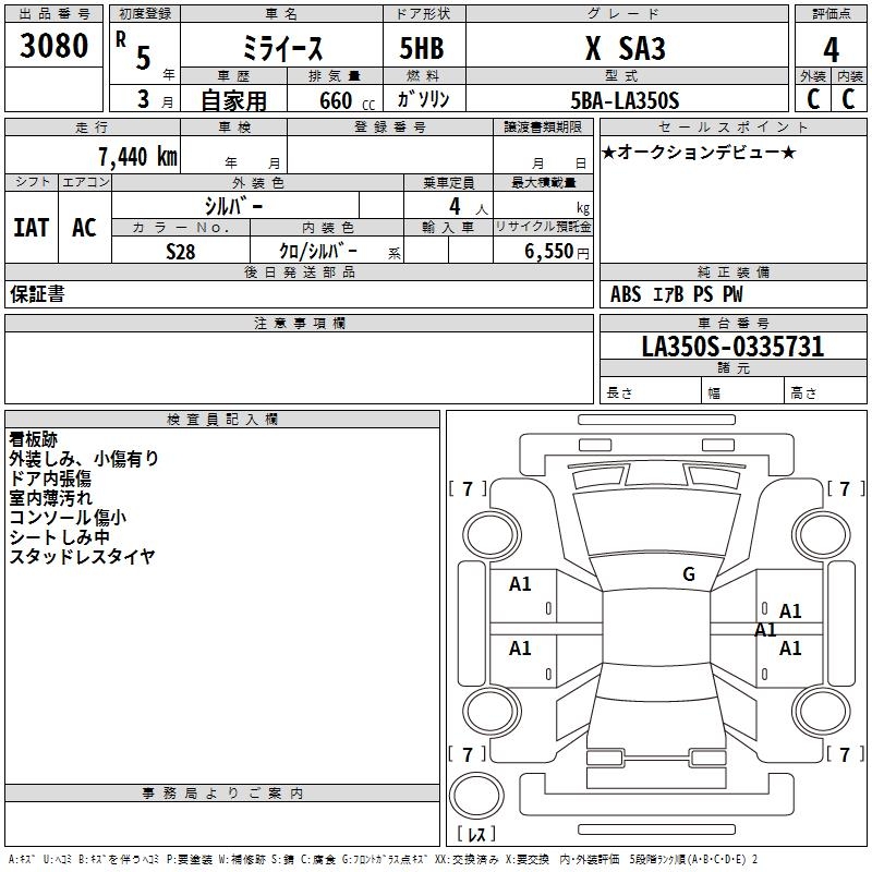 DAIHATSU MIRA E:S