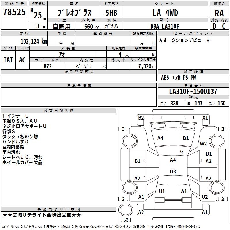 SUBARU PLEO PLUS