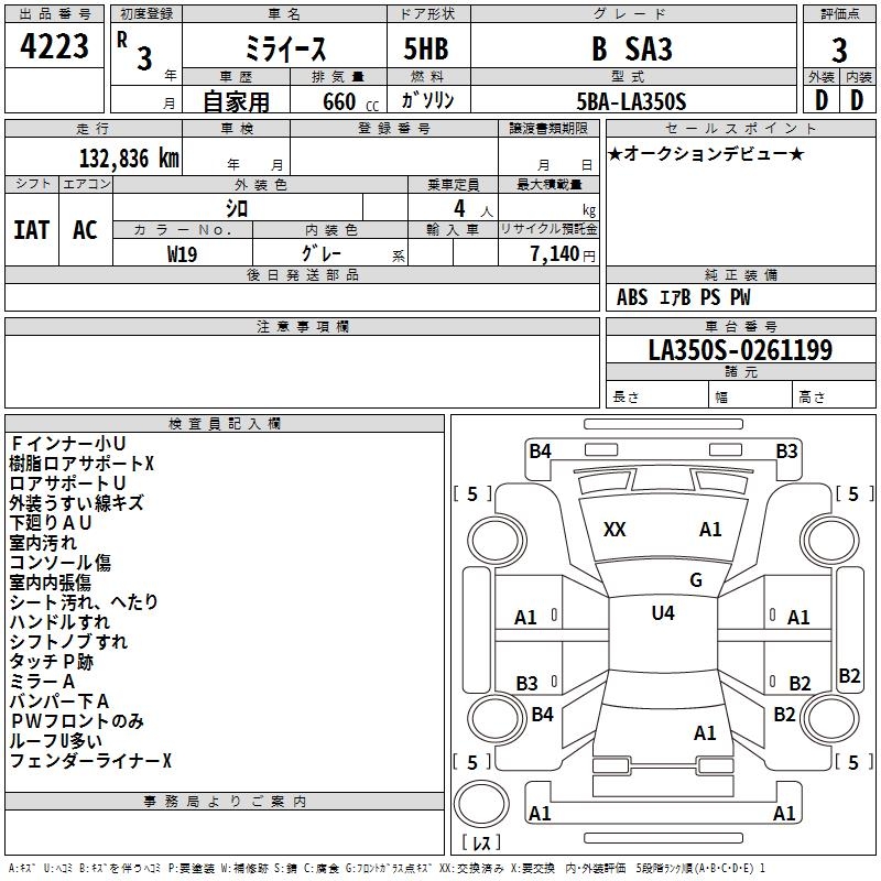 DAIHATSU MIRA E:S