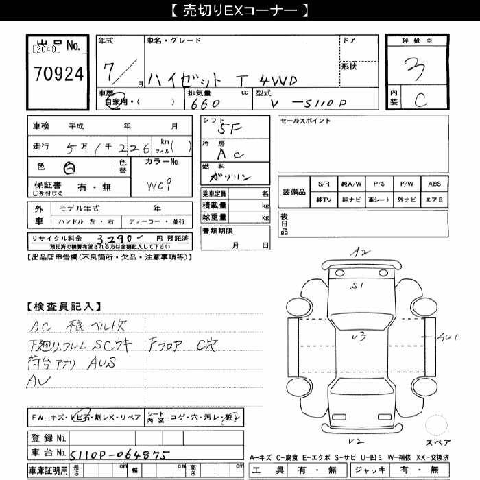 DAIHATSU HIJET