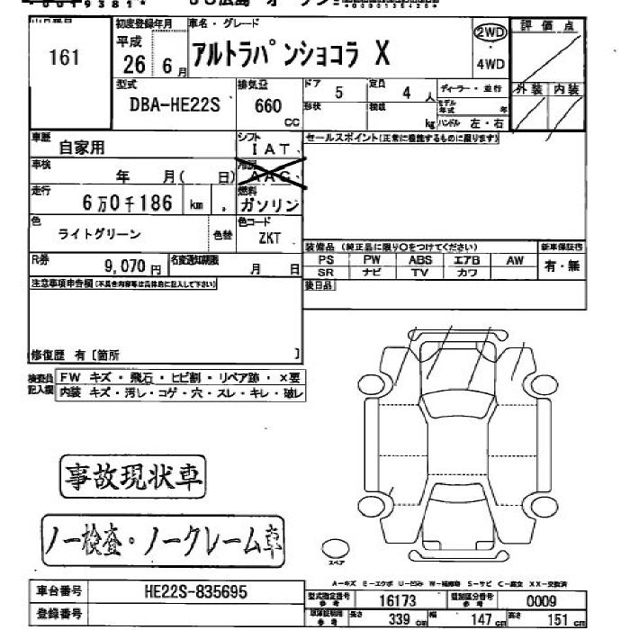 SUZUKI ALTO LAPIN