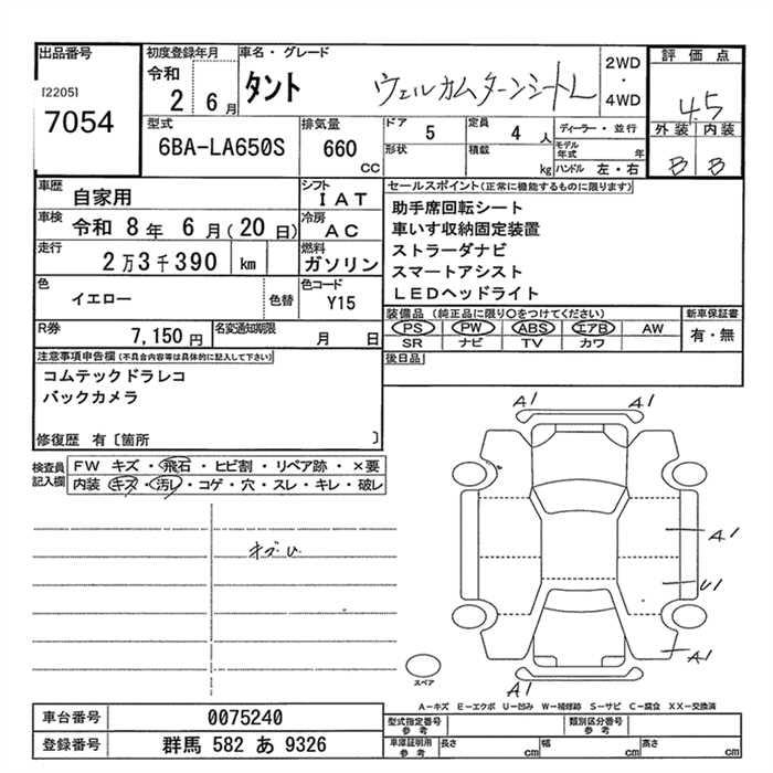 DAIHATSU TANTO