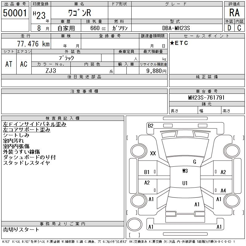 SUZUKI WAGON R