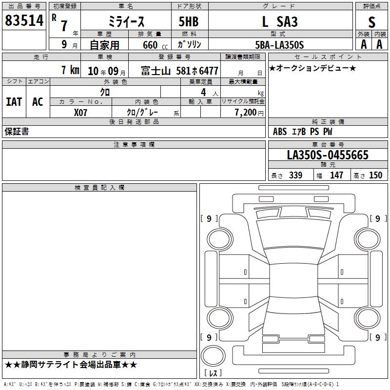 DAIHATSU MIRA E:S
