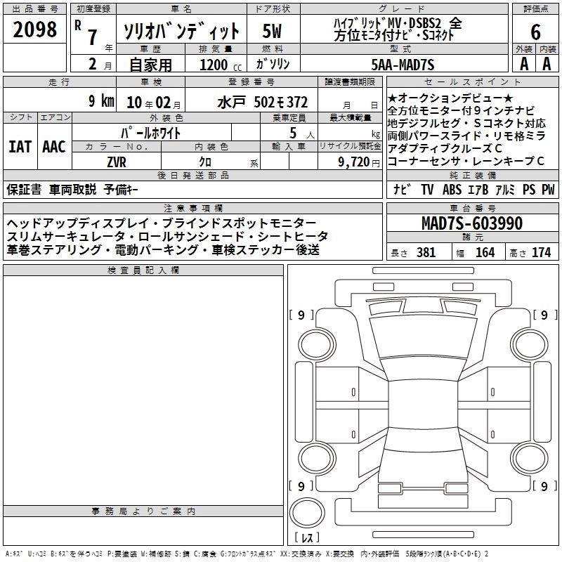 SUZUKI SOLIO