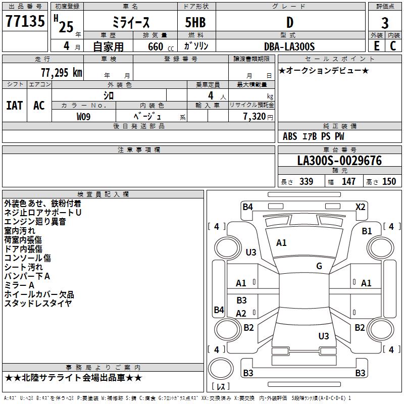 DAIHATSU MIRA E:S