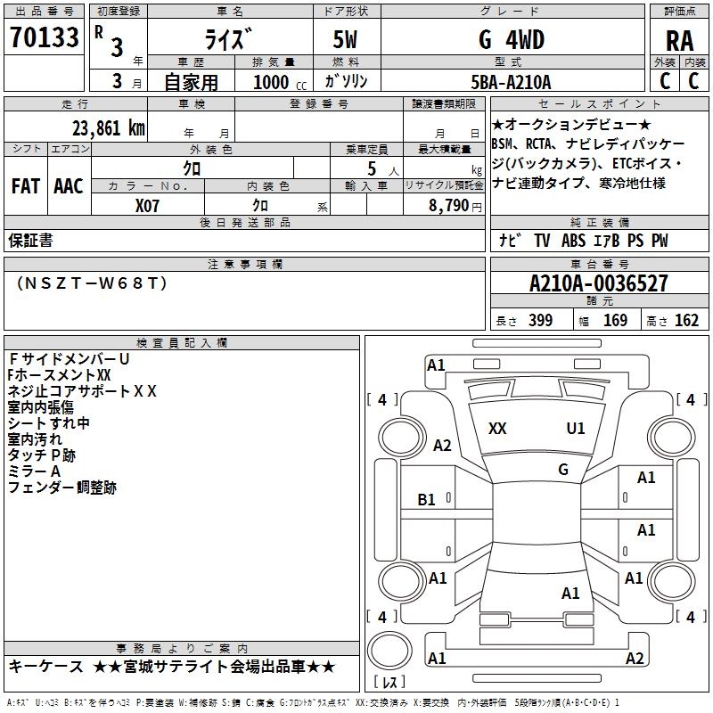 TOYOTA RAIZE