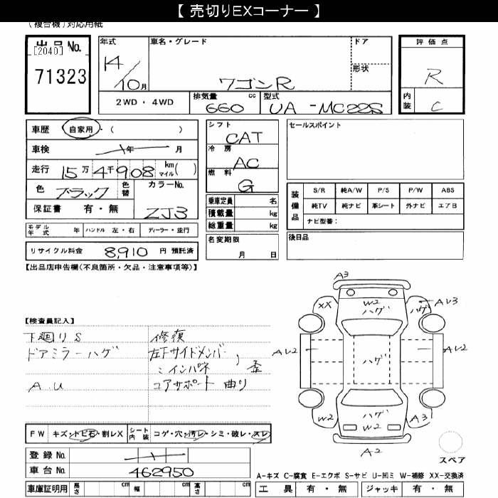 SUZUKI WAGON R