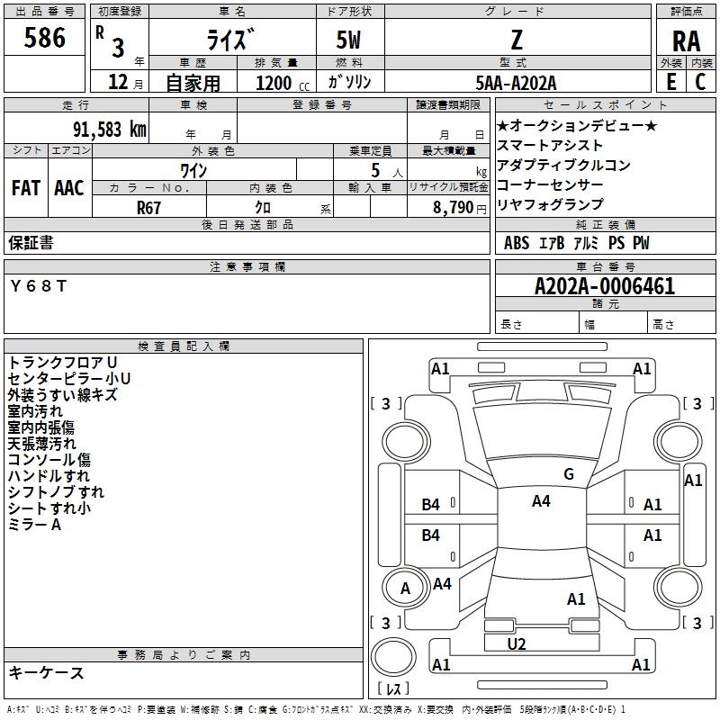 TOYOTA RAIZE