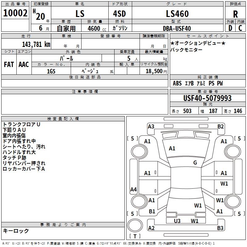 LEXUS LS460