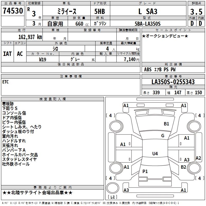 DAIHATSU MIRA E:S