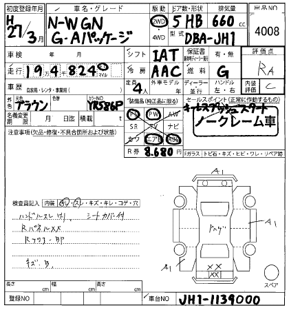 HONDA N-WGN