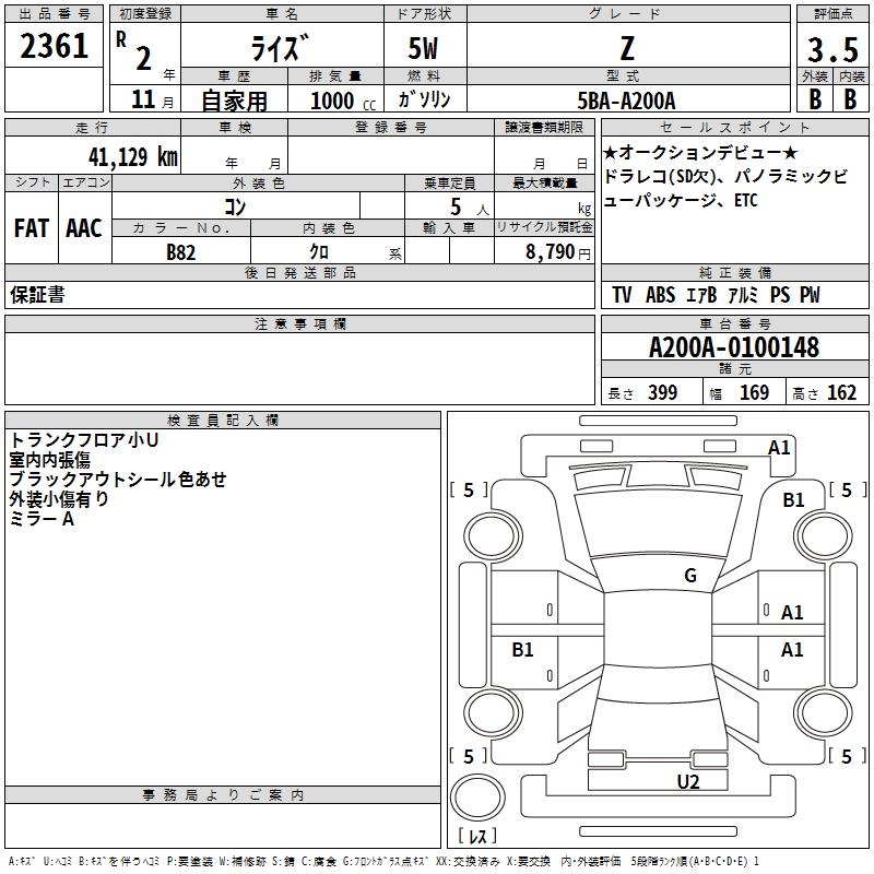 TOYOTA RAIZE