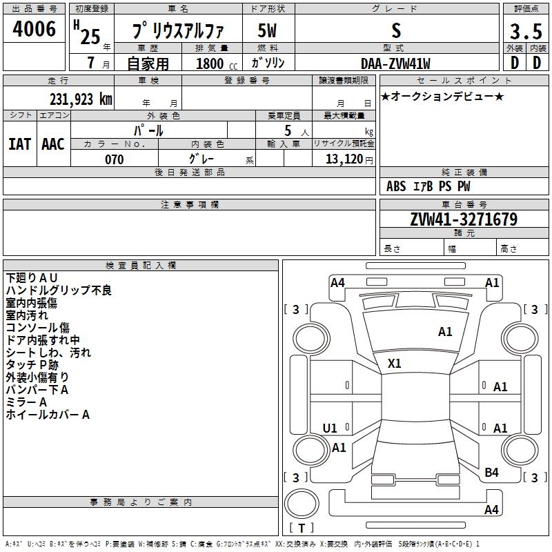 TOYOTA PRIUS ALPHA