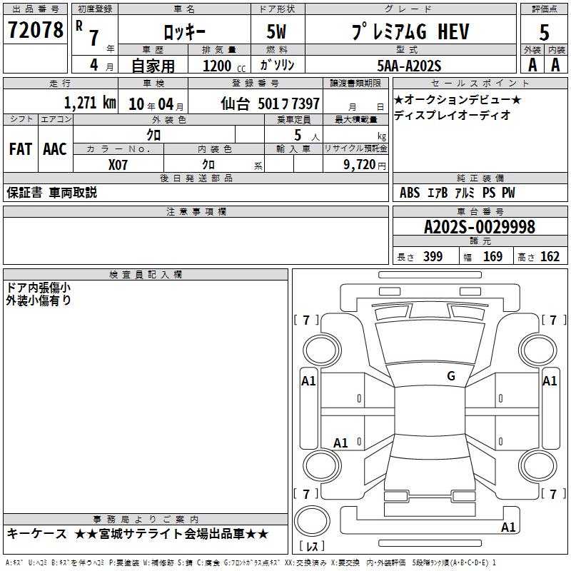 DAIHATSU ROCKY
