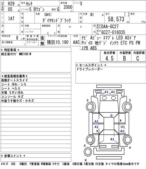 NISSAN SERENA