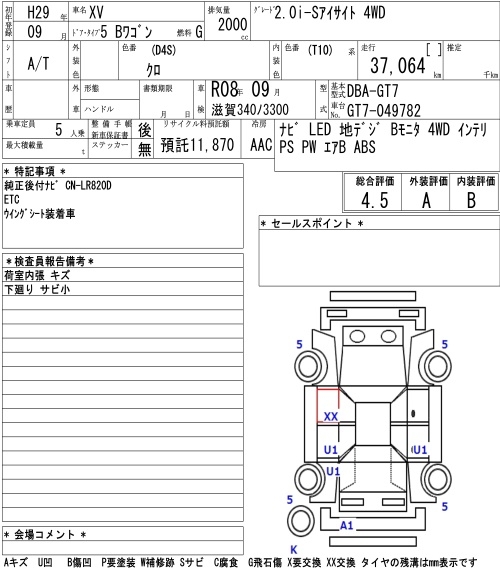 SUBARU XV