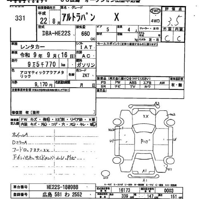 SUZUKI ALTO LAPIN