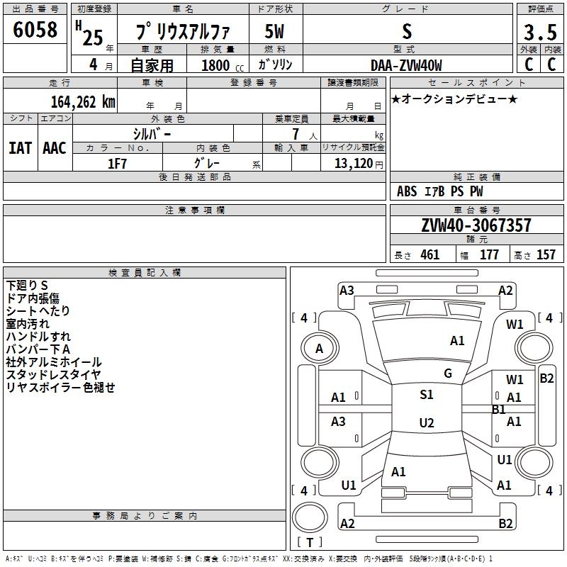 TOYOTA PRIUS ALPHA