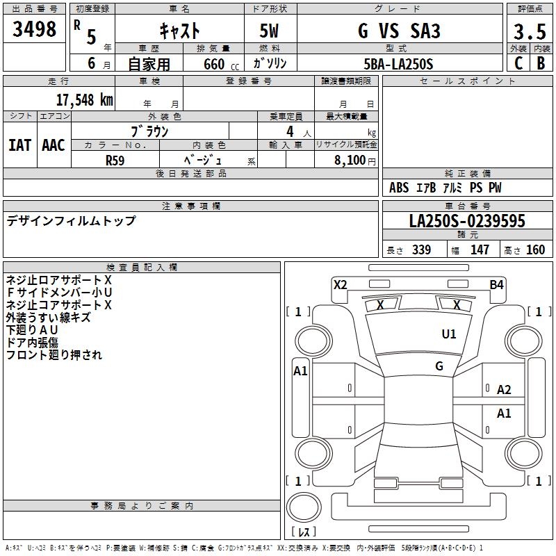 DAIHATSU CAST