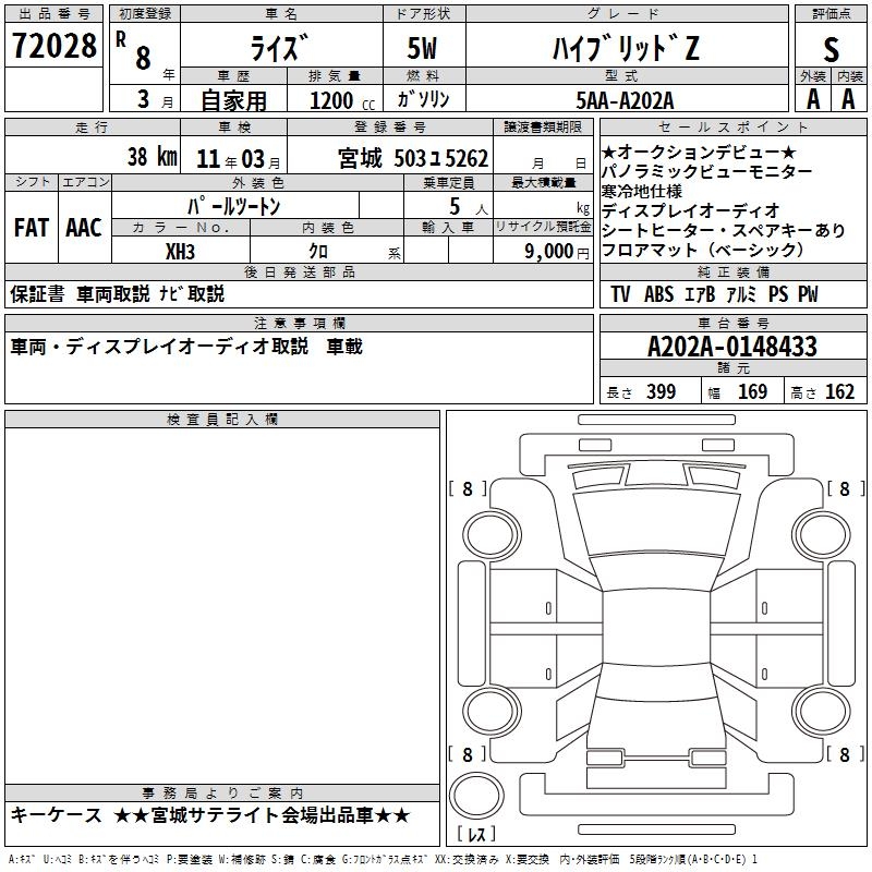 TOYOTA RAIZE