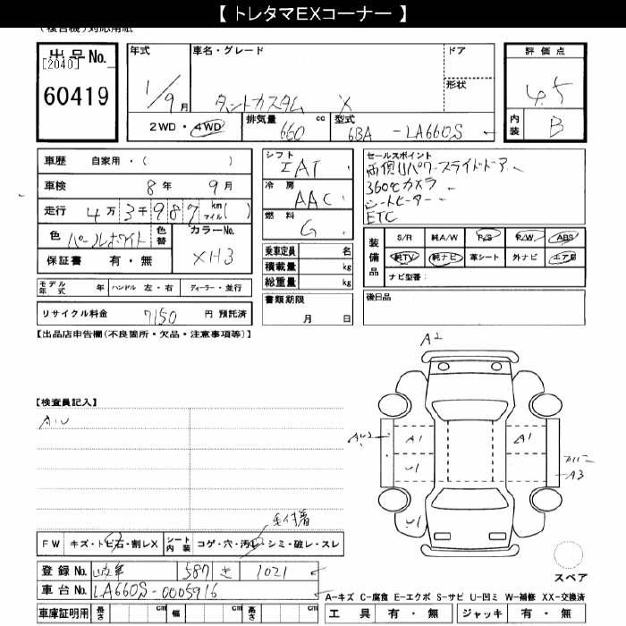 DAIHATSU TANTO