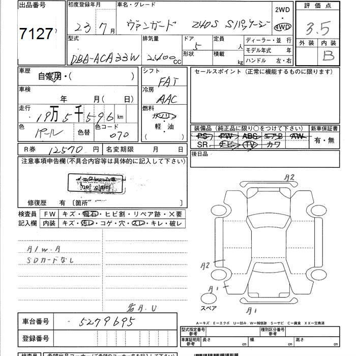TOYOTA VANGUARD