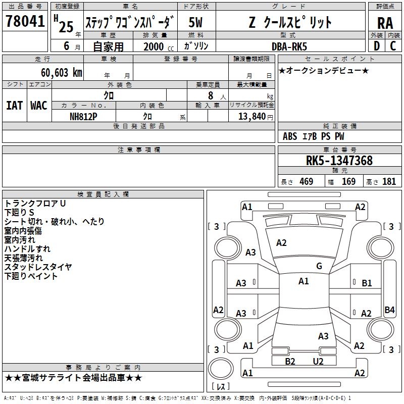 HONDA STEPWGN