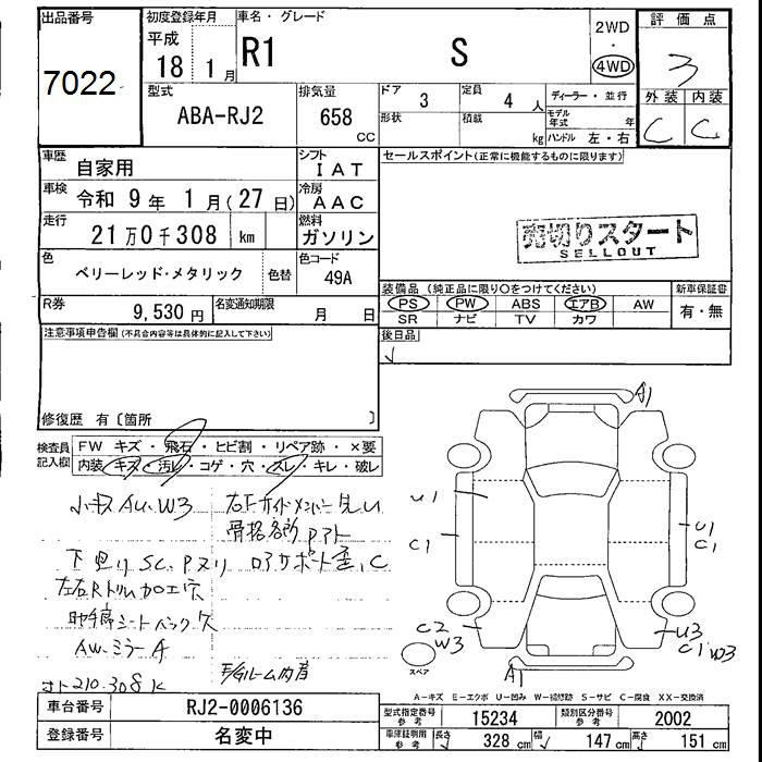 SUBARU R1
