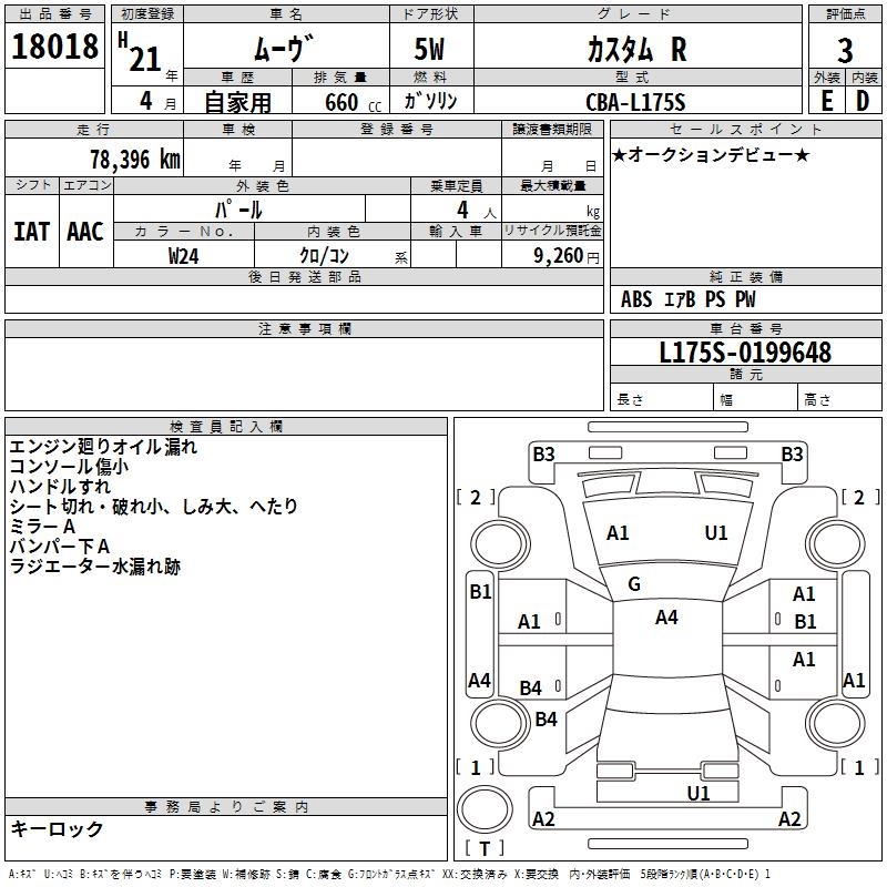 DAIHATSU MOVE