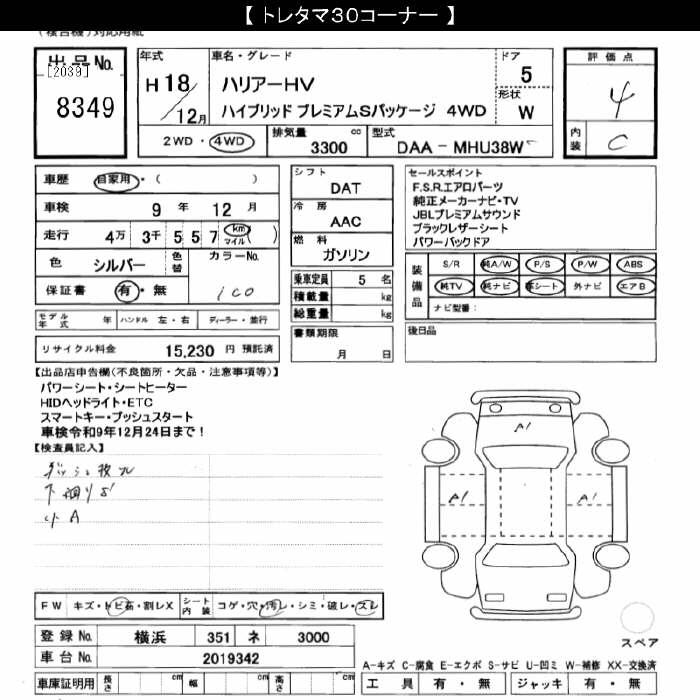 TOYOTA HARRIER