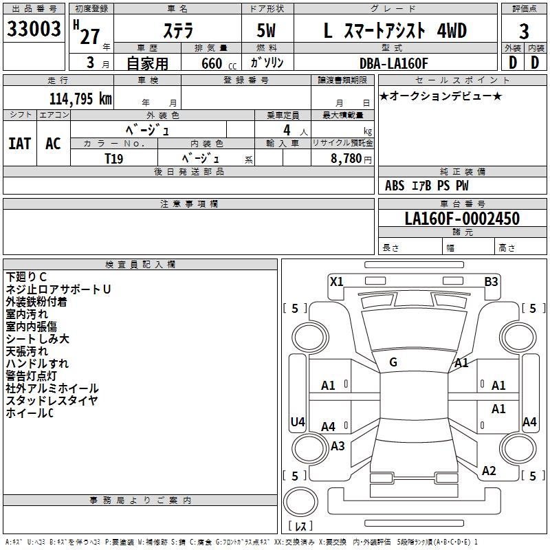 SUBARU STELLA