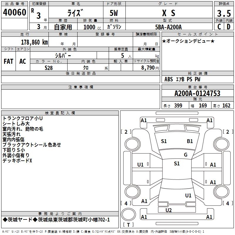 TOYOTA RAIZE
