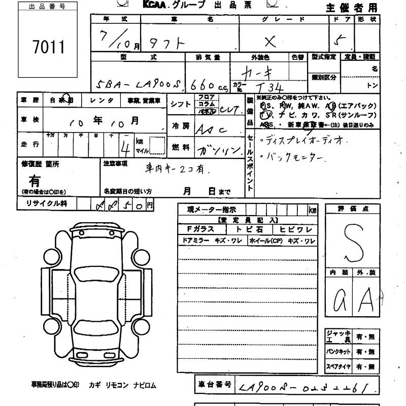 DAIHATSU TAFT
