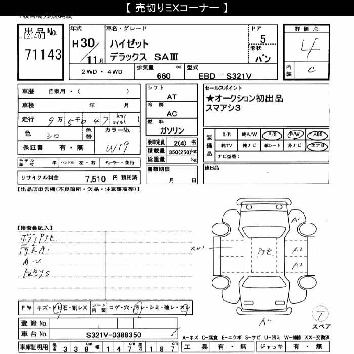 DAIHATSU HIJET