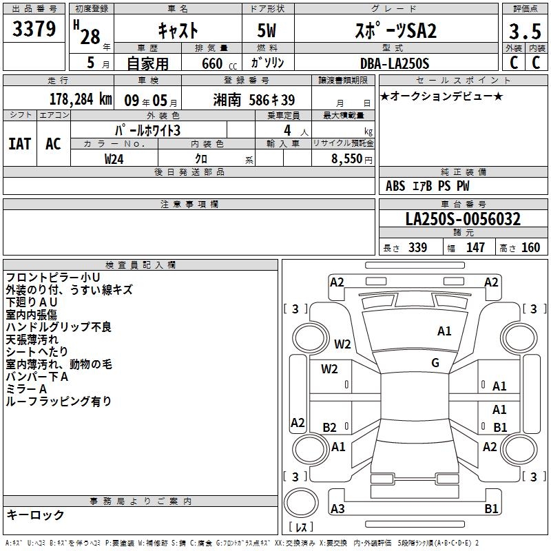 DAIHATSU CAST