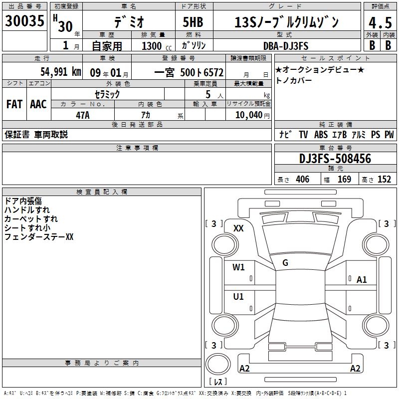 MAZDA DEMIO