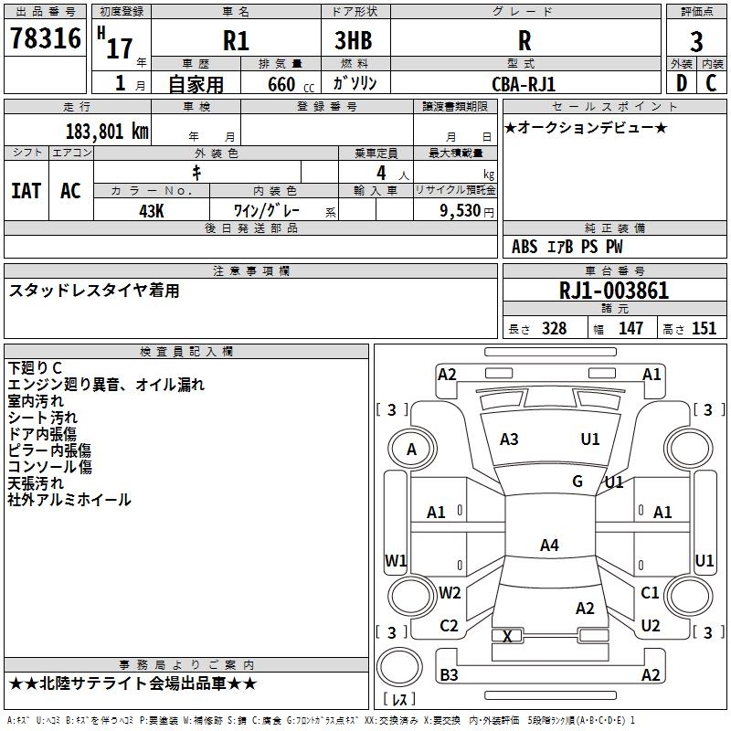 SUBARU R1