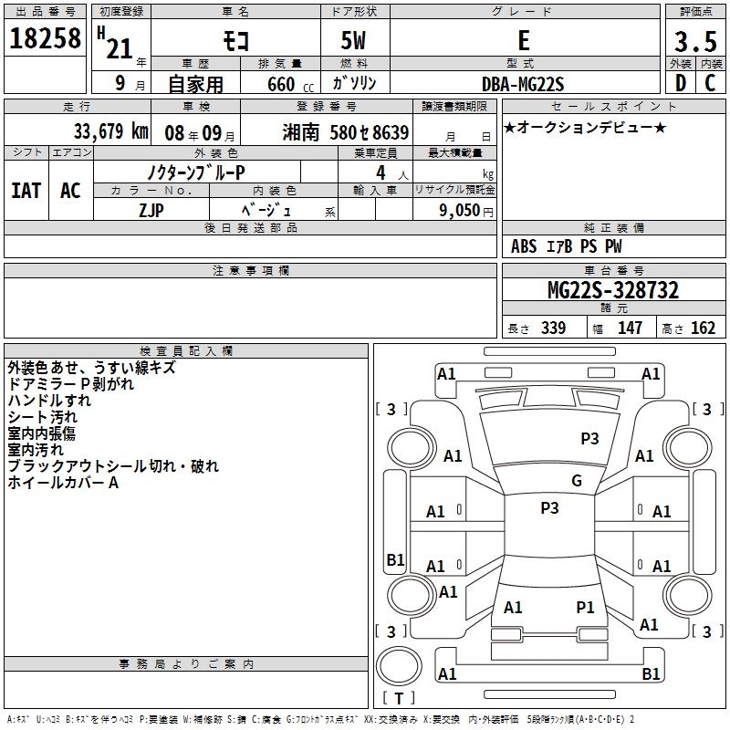 NISSAN MOCO